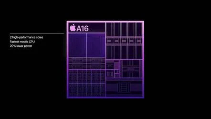 Apple Silicon在iPhone发布会中退居二线